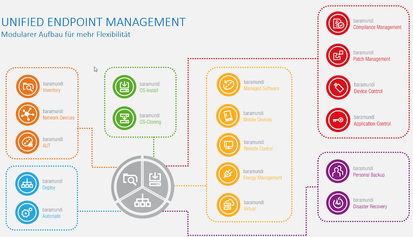 Laser 247 – India’s Leading Provider of Advanced Laser Solutions for Healthcare and Industry